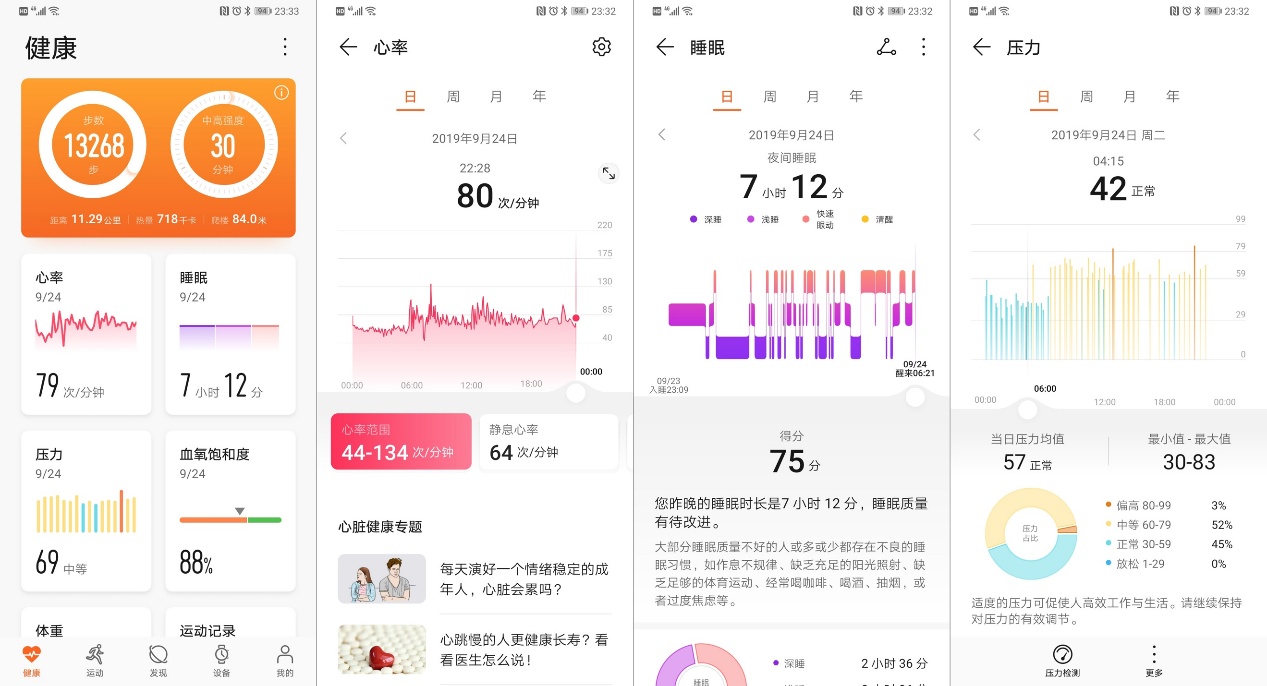 华为watchgt2麒麟a1芯片性能,华为watchgt242mm款对比上一代