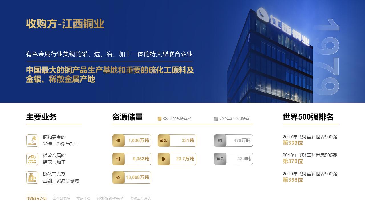 ppt文字过多多层标题如何处理,ppt文字太多3个技巧