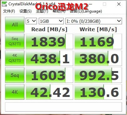 为什么m2固态硬盘读写速度慢,m2固态硬盘读写速度