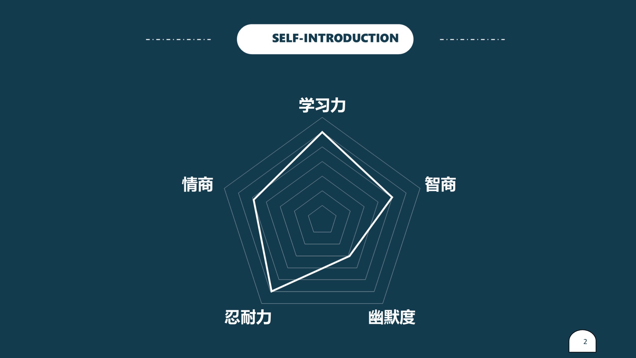 极简ppt简历,个人简历ppt模板免费下载三页