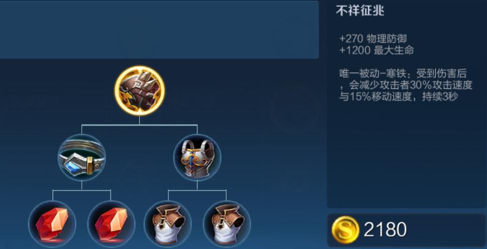 战士肉装出装,王者荣耀最简单的战士最强出装