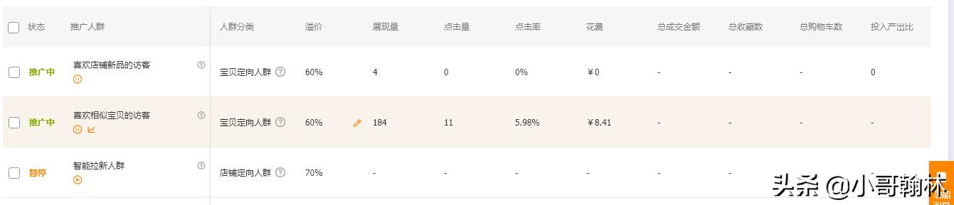 淘宝运营如何打造精准标签,淘宝推荐流量人群怎么做到精准