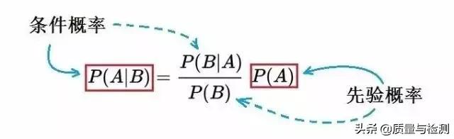 何鸿燊的不败筹码凯利公式,凯利公式只适合庄家吗