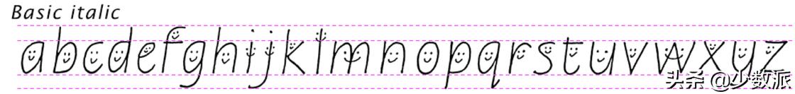 英文书法书写技巧练法,如何练习英语花体书法