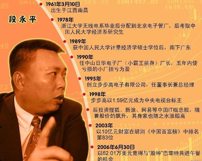 80后富豪黄峥发家史,最富80后黄峥