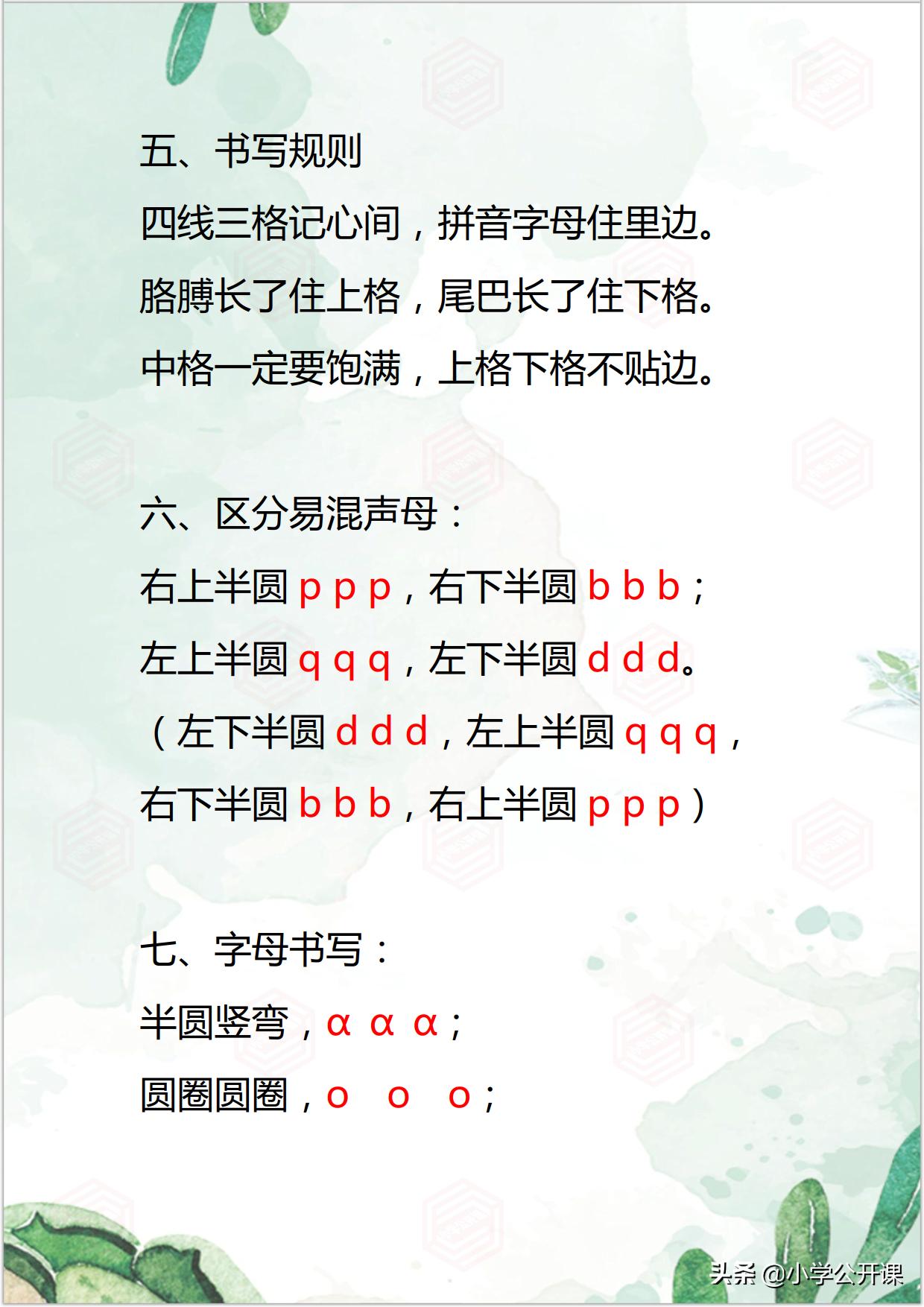 最简单最好学拼音顺口溜三天学会,学习汉语拼音的顺口溜