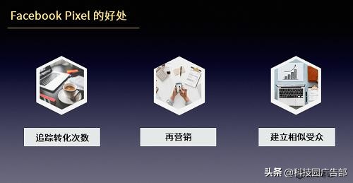 一天学会营销的案例,facebook广告投放流程和逻辑