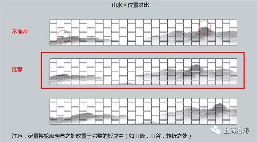 广东肇庆市四会市新城香悦公馆,肇庆新城香悦公馆小户型简约装修