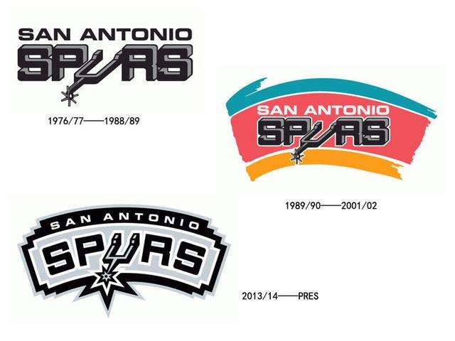 nba各球队队标最新版,nba队标进化史