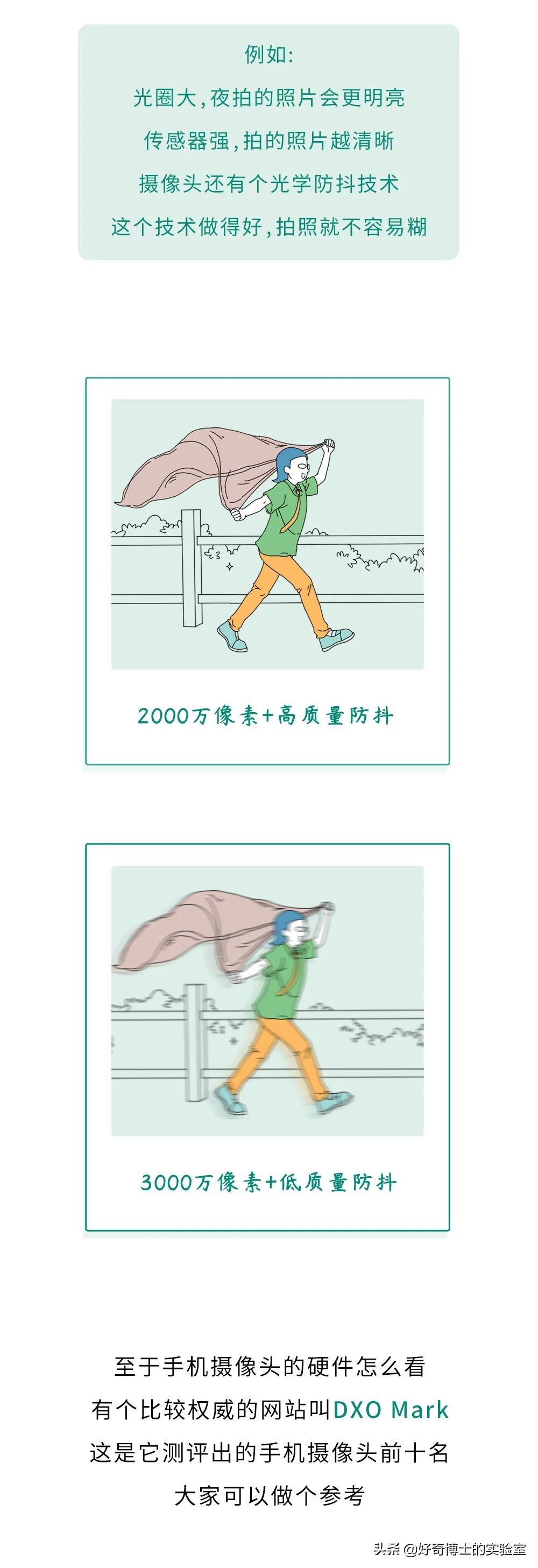 买手机看的重要参数有哪些,买手机都有哪些知识