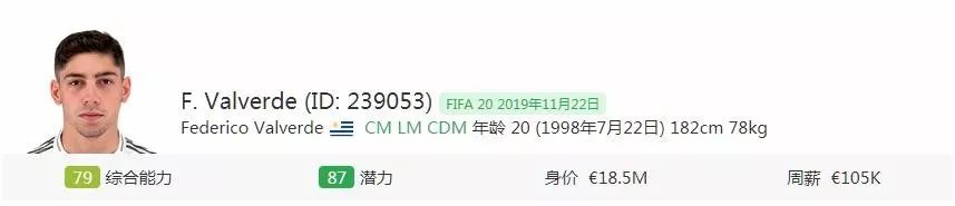 fifa23哪个队高潜妖人最多,fifa中后卫十大妖人排名