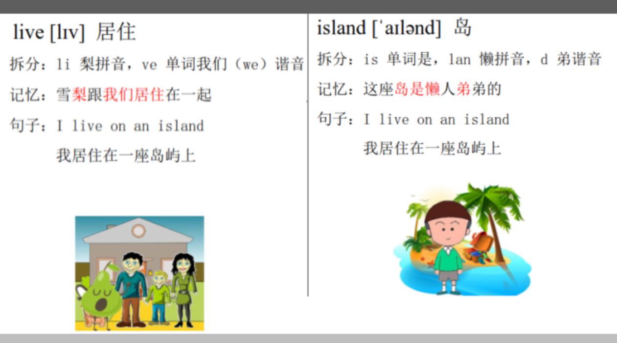 最适合新手学习英语的记单词方法,如何有效的记英语单词
