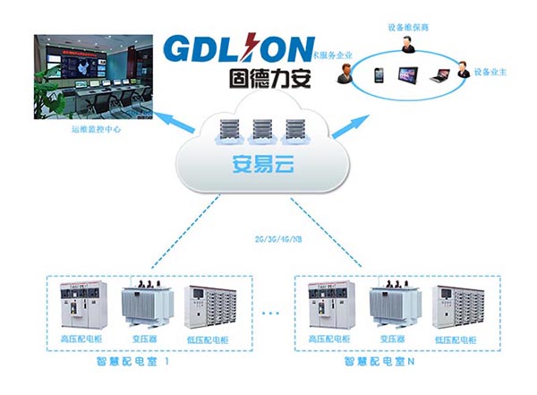 三相多功能电力仪表通讯教程,多功能电力仪表