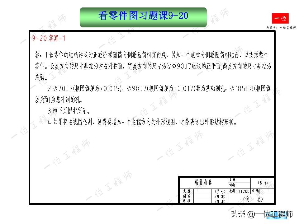零件图基础知识,如何看懂机械零件图