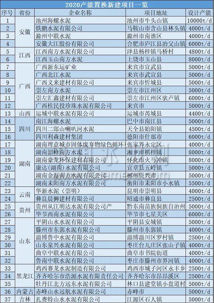 一吨塑料成本,熟料价格多少钱一吨