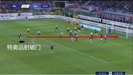 特奥埃尔南德斯ac米兰穿几号,ac米兰特奥埃尔南德斯