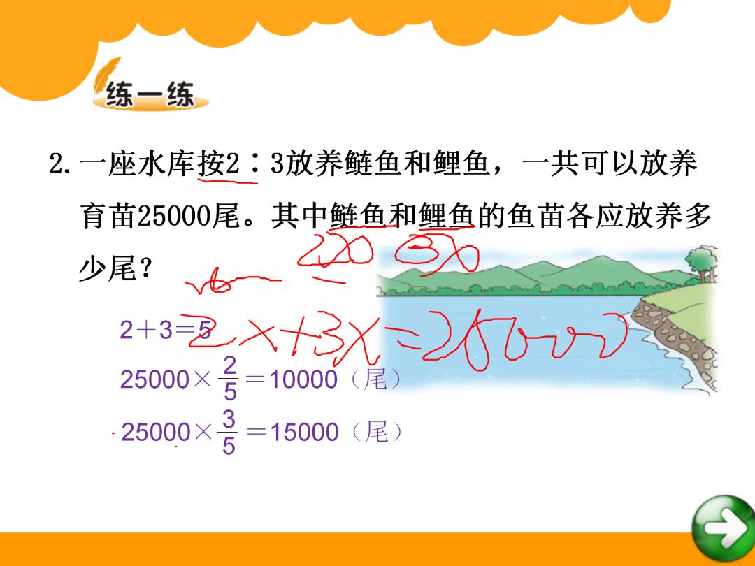 六年级上册数学第六单元比的认识,六年级下册数学第六单元数的认识