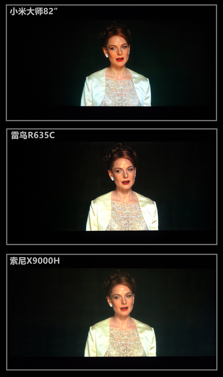 小米大师82PK索尼X9000H/雷鸟R635C全面评测