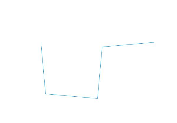 爆款图书，DK图解数学和图解科学184个数学知识点、253种科学思维