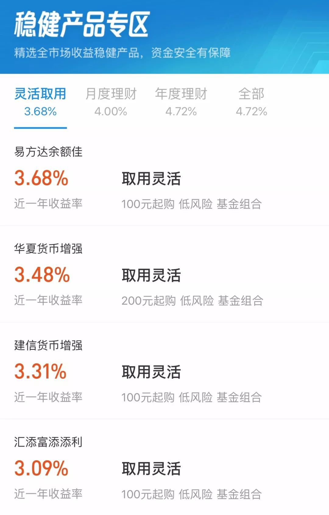 余额宝的“兄弟”来了！年收益率3.7%起购金额100元