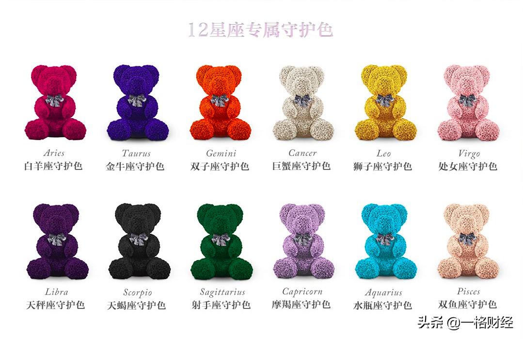 ROSEONLY超越想象营造最佳浪漫氛围