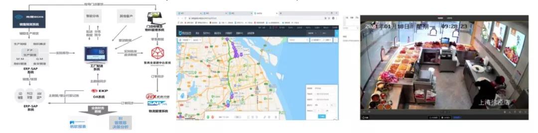卤制品千亿级的市场,卤制品行情及市场前景