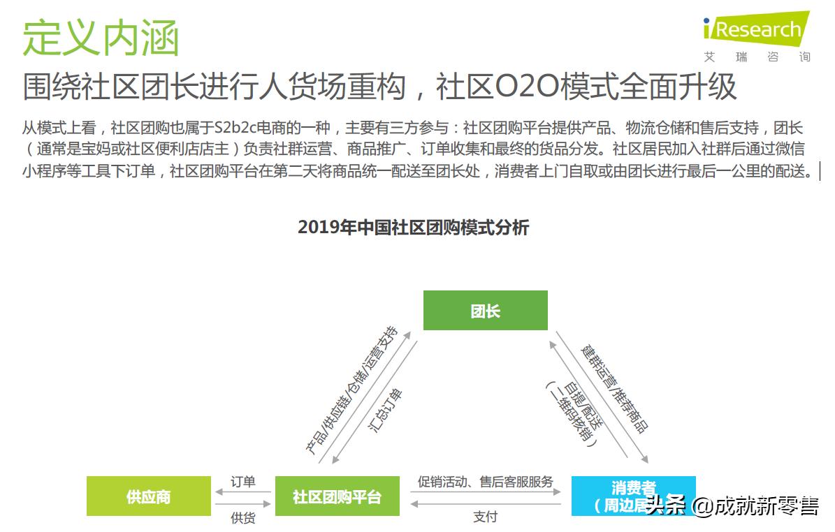 拼多多社交电商的商业模式分析,2020社交电商案例分析