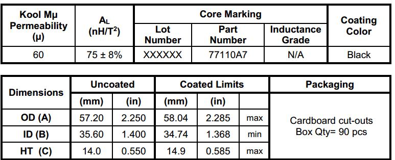 磁粉芯是什么,理解磁芯的直流偏置