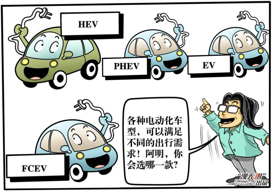 《车叔课堂》：假如石油用完了，汽车怎么办？