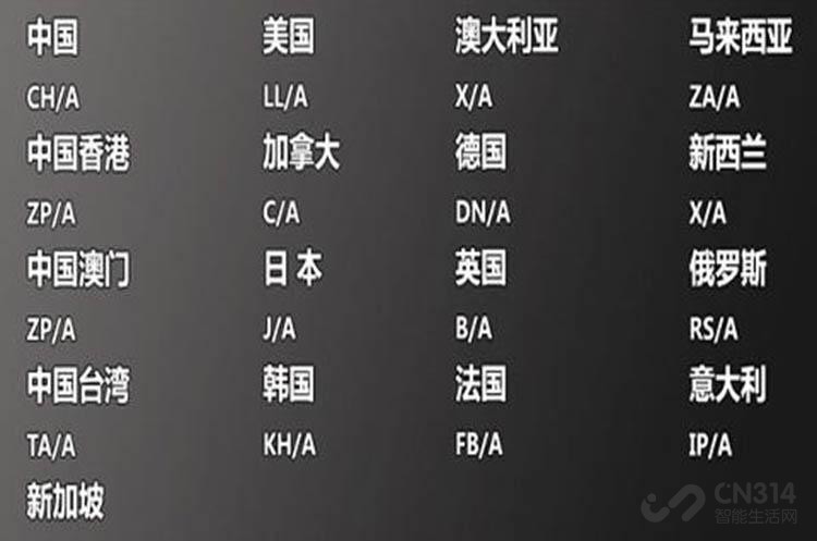 美版官换机怎么鉴定,手机行货水货港版美版有什么区别