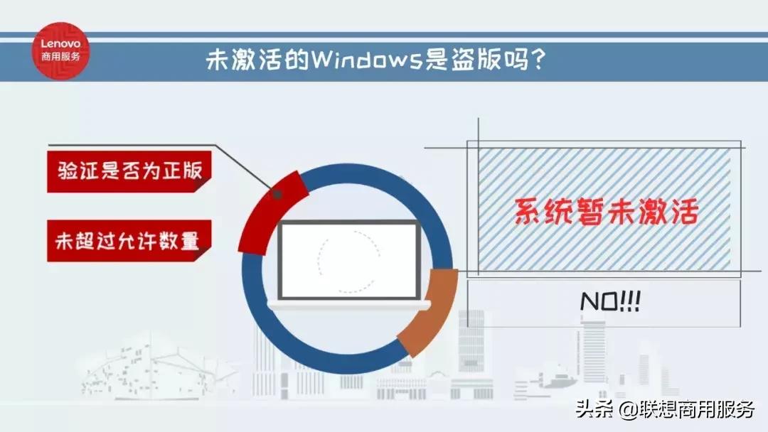 windows激活码规则,windows激活码激活后有什么提示