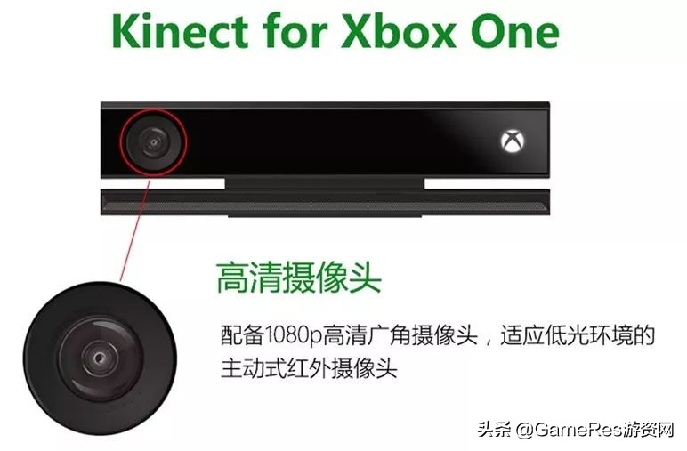 游戏娱乐化,最新最好玩的健身游戏