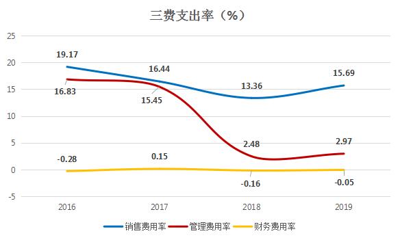 星网锐捷浪潮ict,星网锐捷科技有限公司