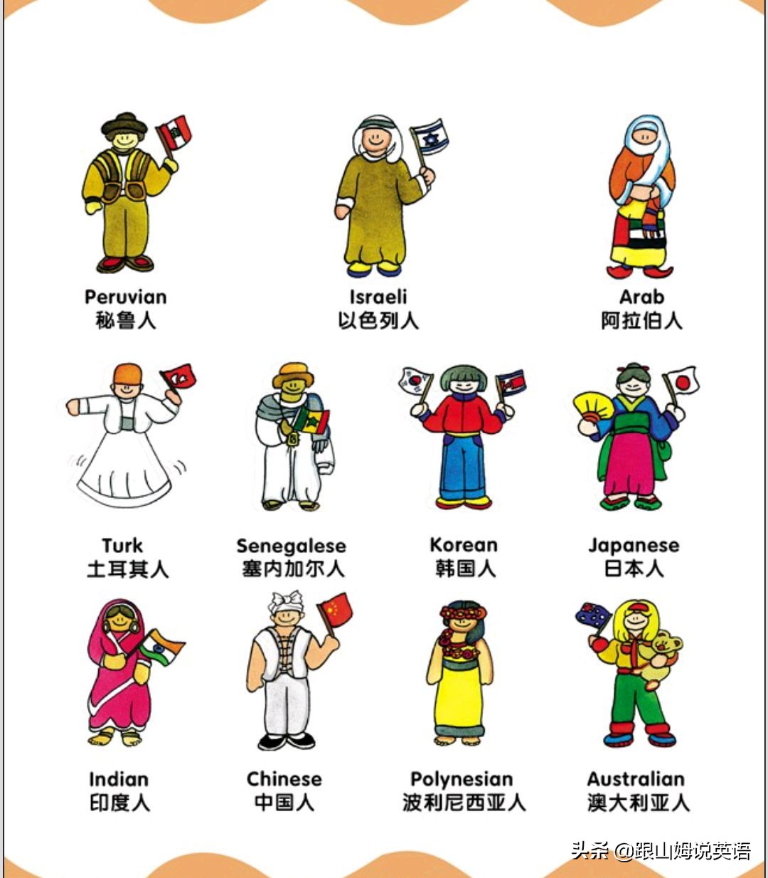 90幅图速记1000个初中英语单词,90幅图轻松记1000个单词