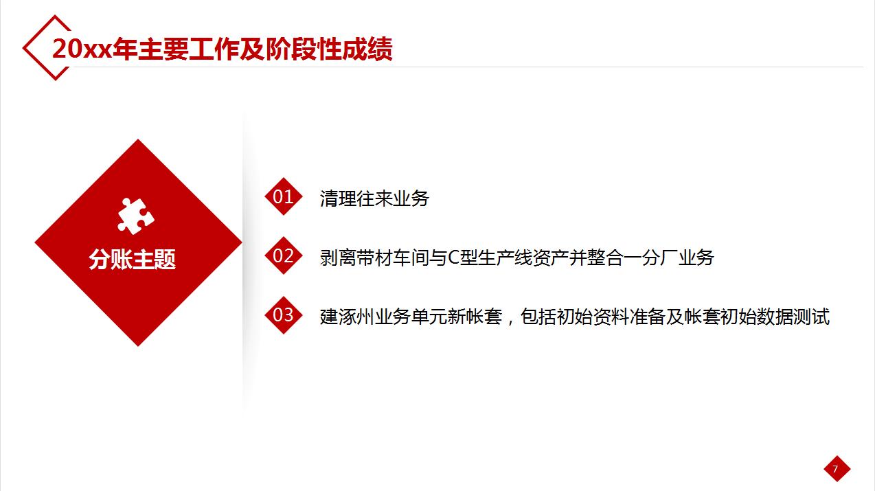 2021企业财务分析报告通用模板,2023年财务年终总结报告参考7篇