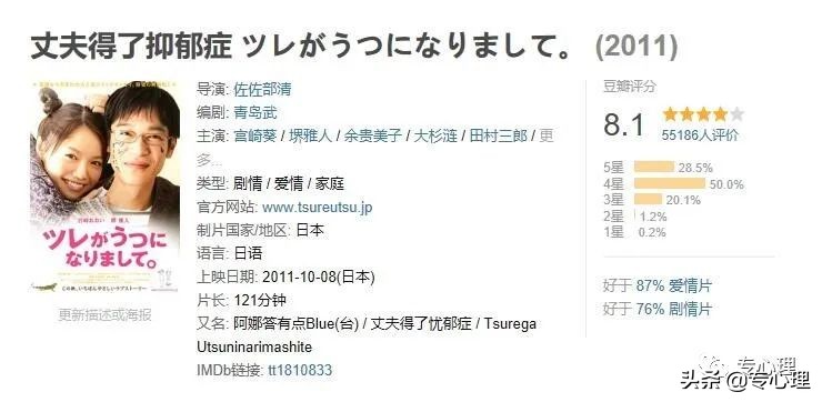 丈夫得了抑郁症的症状,丈夫得了抑郁症