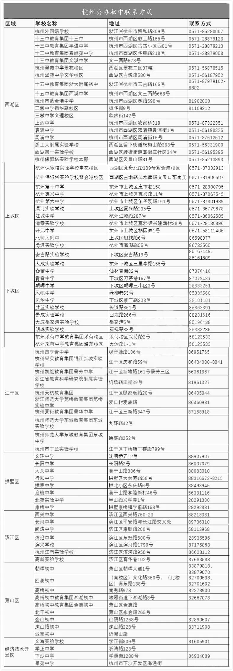 杭州各公办学校联系电话,杭州教育局24小时服务热线