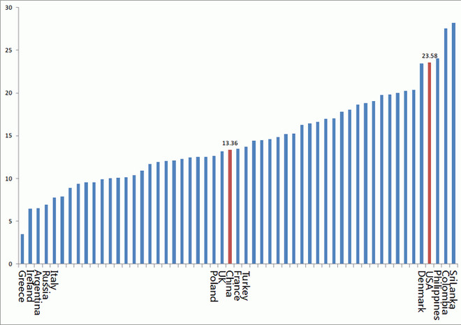 48岁北大博士手把手教你炒股,诺奖得主的炒股方法