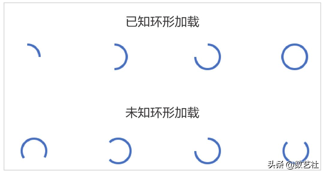 androidui的设计原则包含哪些,android设计规范意思