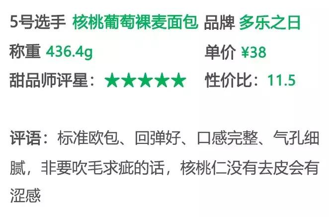 用解数学题的思路盲测郑州本地15款网红欧包