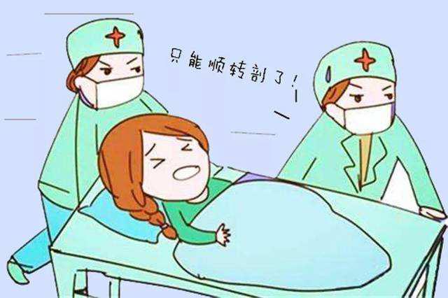 上次剖宫产，这次怎么选择分娩方式？