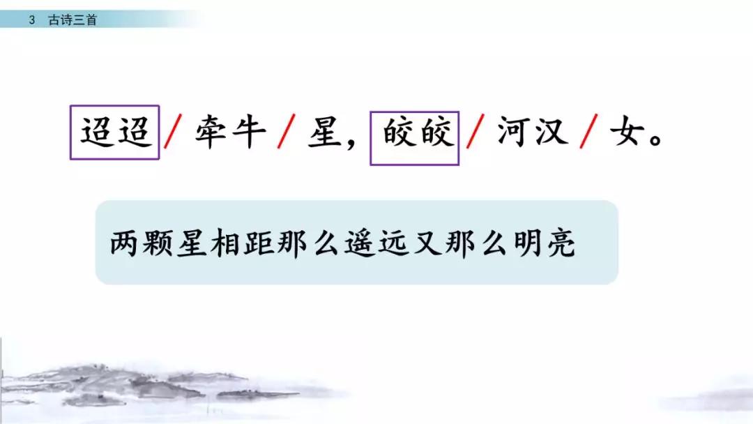 六年级下册10古诗三首ppt完整版,部编版六年级下册第三课古诗图解