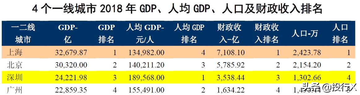 上市公司资本运营前景,上市公司资本运作统计