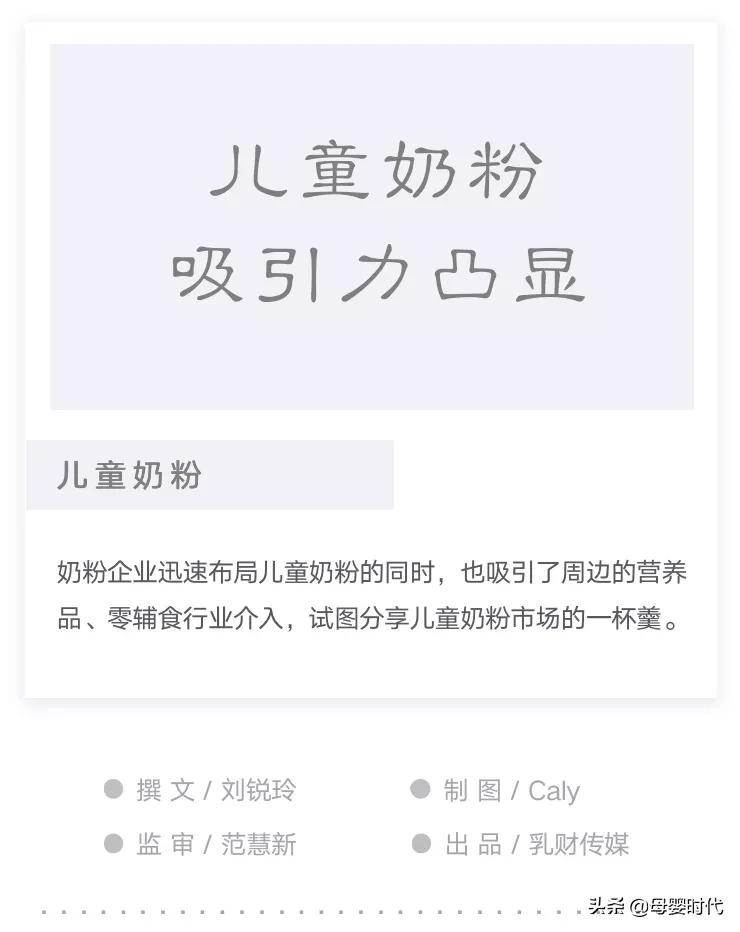 营养品、辅零食企业纷纷加入儿童奶粉竞争中…
