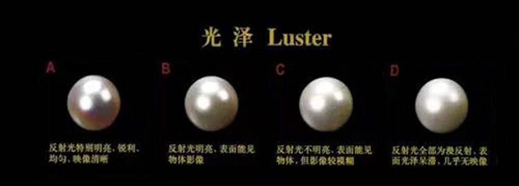 珍珠手链判断真假,野生无核可食珍珠怎么辨别真假