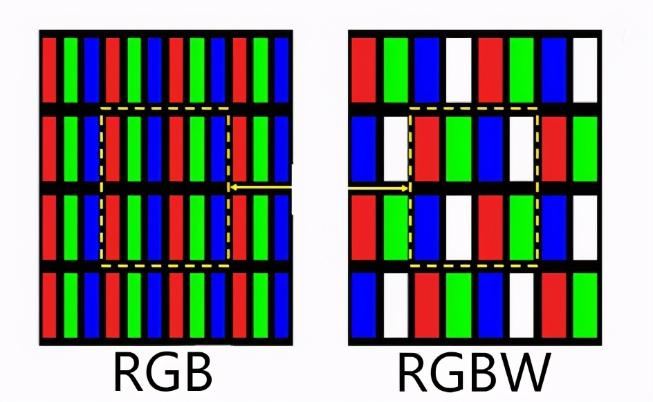 液晶电视如何选购,液晶电视的选购要点有哪些