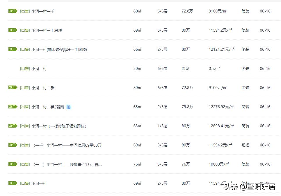 江阴老破小值得买么,江阴总价5万的老破小
