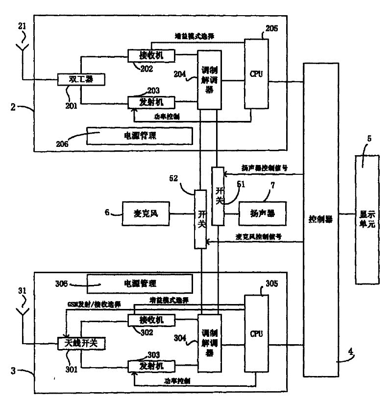 双卡双待最新教程,双卡双待操作技巧