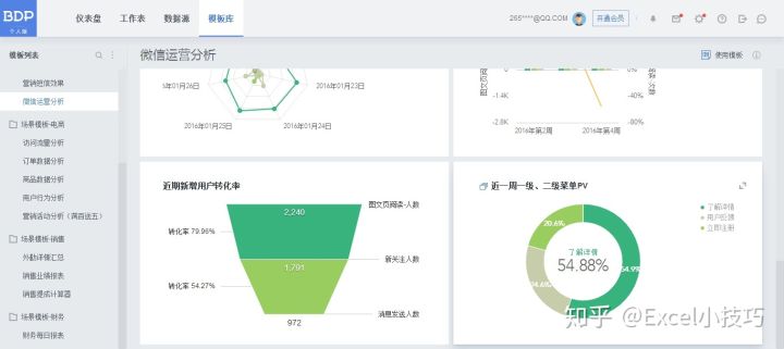 11个超实用的excel技巧,excel大神才知道的实战技巧