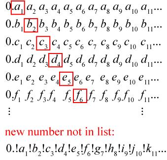 无穷是正无穷还是负无穷,无穷与无穷的数学关系
